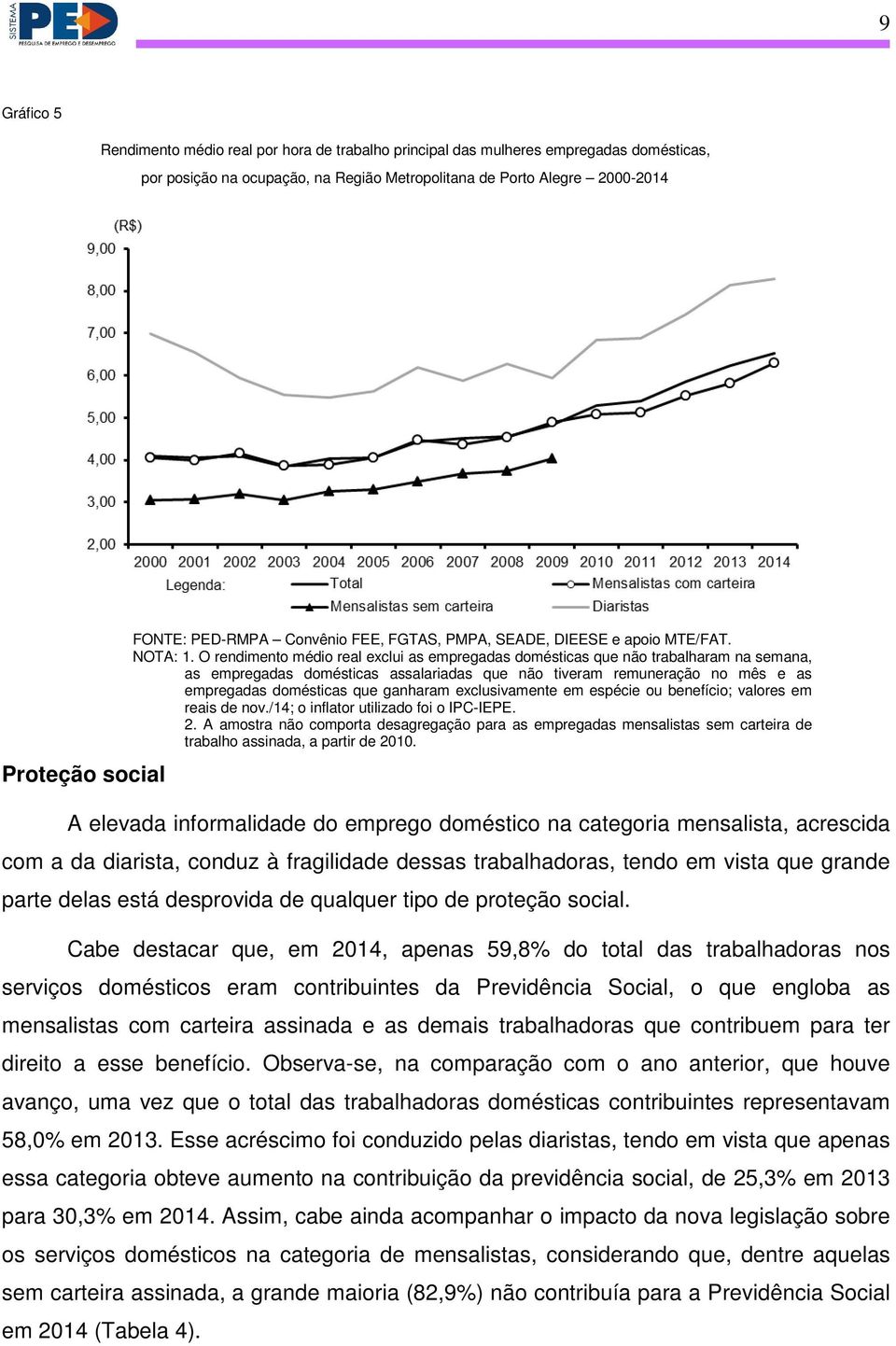 exclusivamente em espécie ou benefício; valores em reais de nov./14; o inflator utilizado foi o IPC-IEPE. 2.