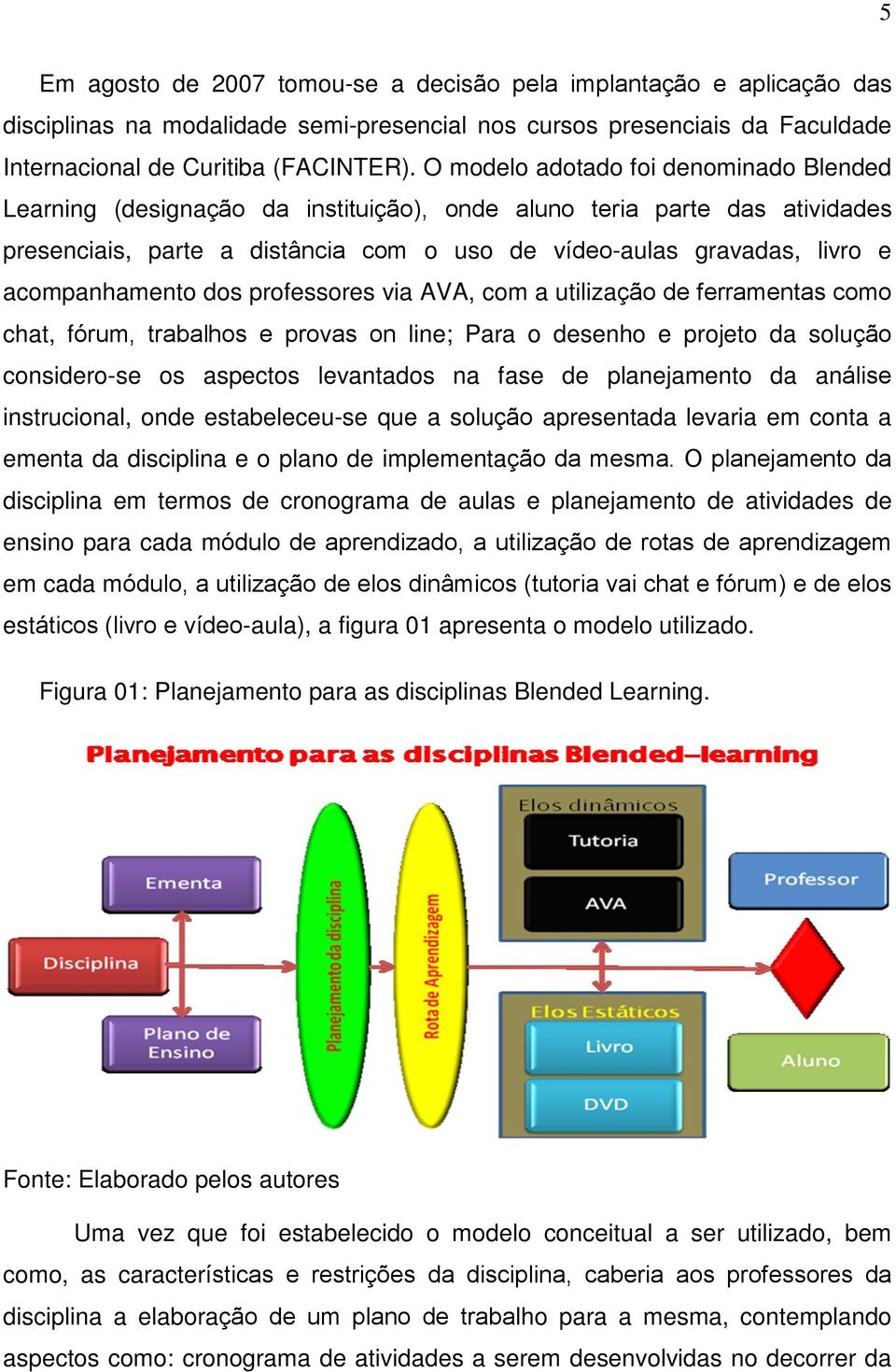 acompanhamento dos professores via AVA, com a utilização de ferramentas como chat, fórum, trabalhos e provas on line; Para o desenho e projeto da solução considero-se os aspectos levantados na fase