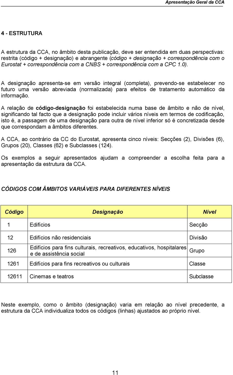 A designação apresenta-se em versão integral (completa), prevendo-se estabelecer no futuro uma versão abreviada (normalizada) para efeitos de tratamento automático da informação.