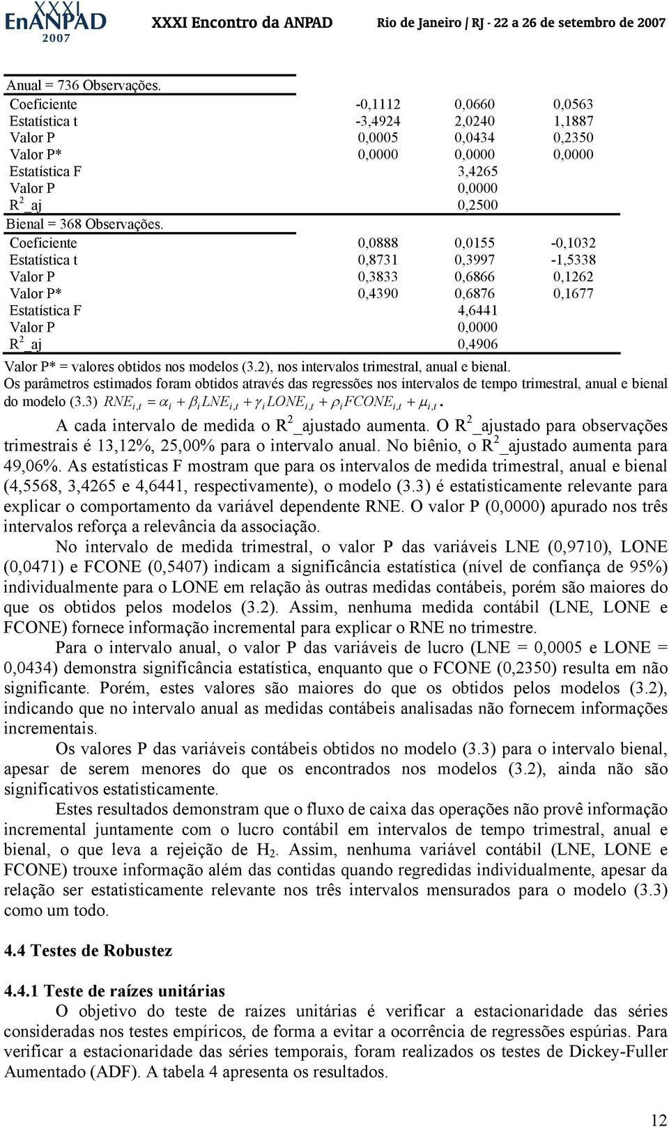 Coeficiene 0,0888 0,0155-0,1032 Esaísica 0,8731 0,3997-1,5338 Valor P 0,3833 0,6866 0,1262 Valor P* 0,4390 0,6876 0,1677 Esaísica F 4,6441 Valor P 0,0000 R 2 _aj 0,4906 Valor P* = valores obidos nos