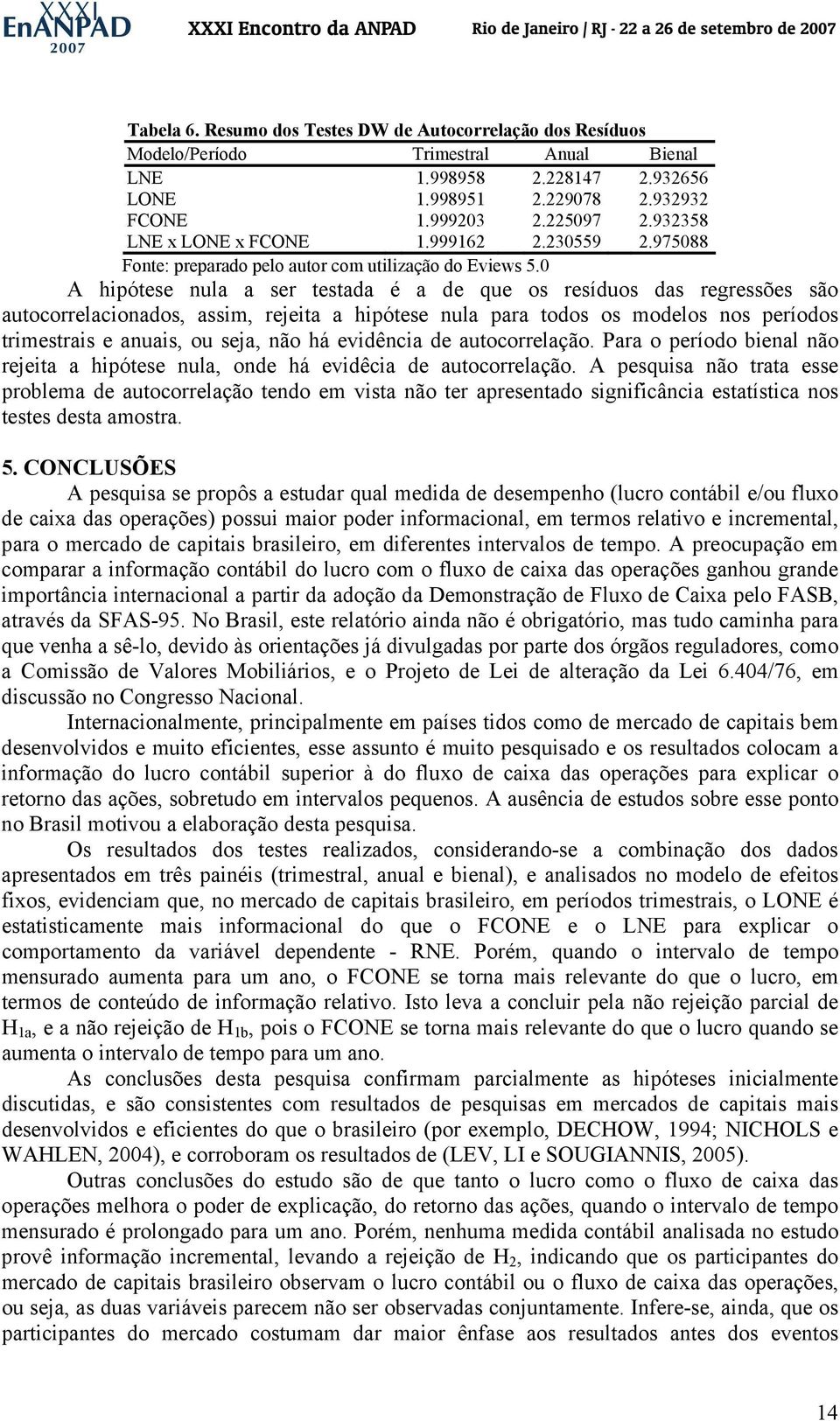 0 A hipóese nula a ser esada é a de que os resíduos das regressões são auocorrelacionados, assim, rejeia a hipóese nula para odos os modelos nos períodos rimesrais e anuais, ou seja, não há evidência