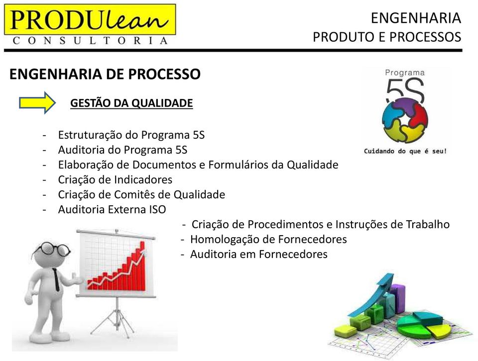 Criação de Indicadores - Criação de Comitês de Qualidade - Auditoria Externa ISO - Criação de