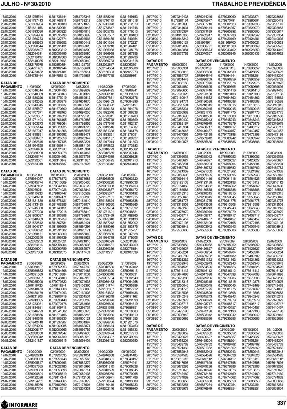 0,581776613 23/07/2010 0,581924906 0,581895798 0,581866692 0,581837587 0,581808483 26/07/2010 0,581956783 0,581927674 0,581898566 0,581869459 0,581840354 27/07/2010 0,581988663 0,581959552