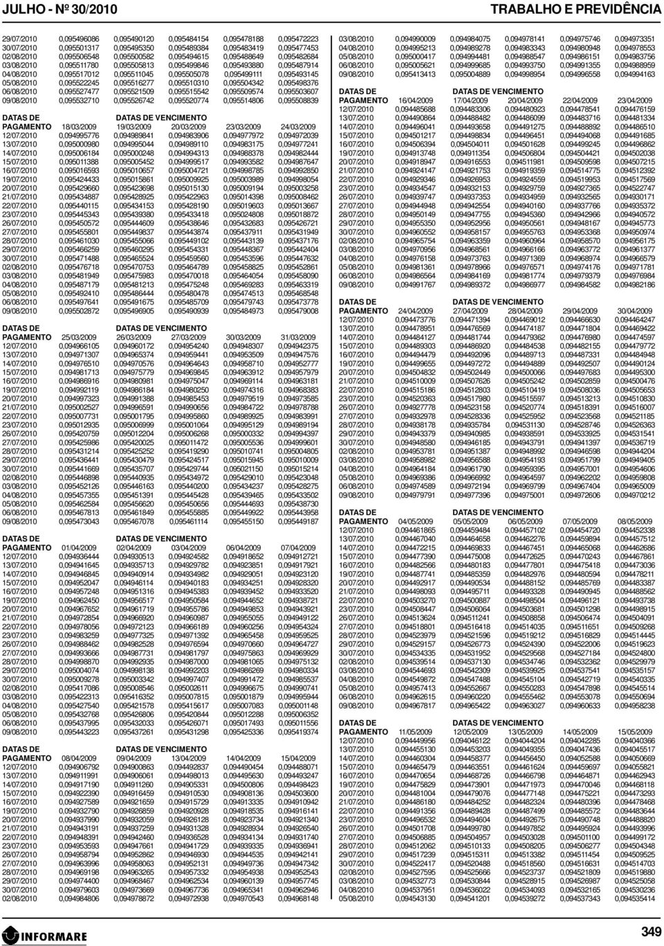 0,095493145 05/08/2010 0,095522245 0,095516277 0,095510310 0,095504342 0,095498376 06/08/2010 0,095527477 0,095521509 0,095515542 0,095509574 0,095503607 09/08/2010 0,095532710 0,095526742