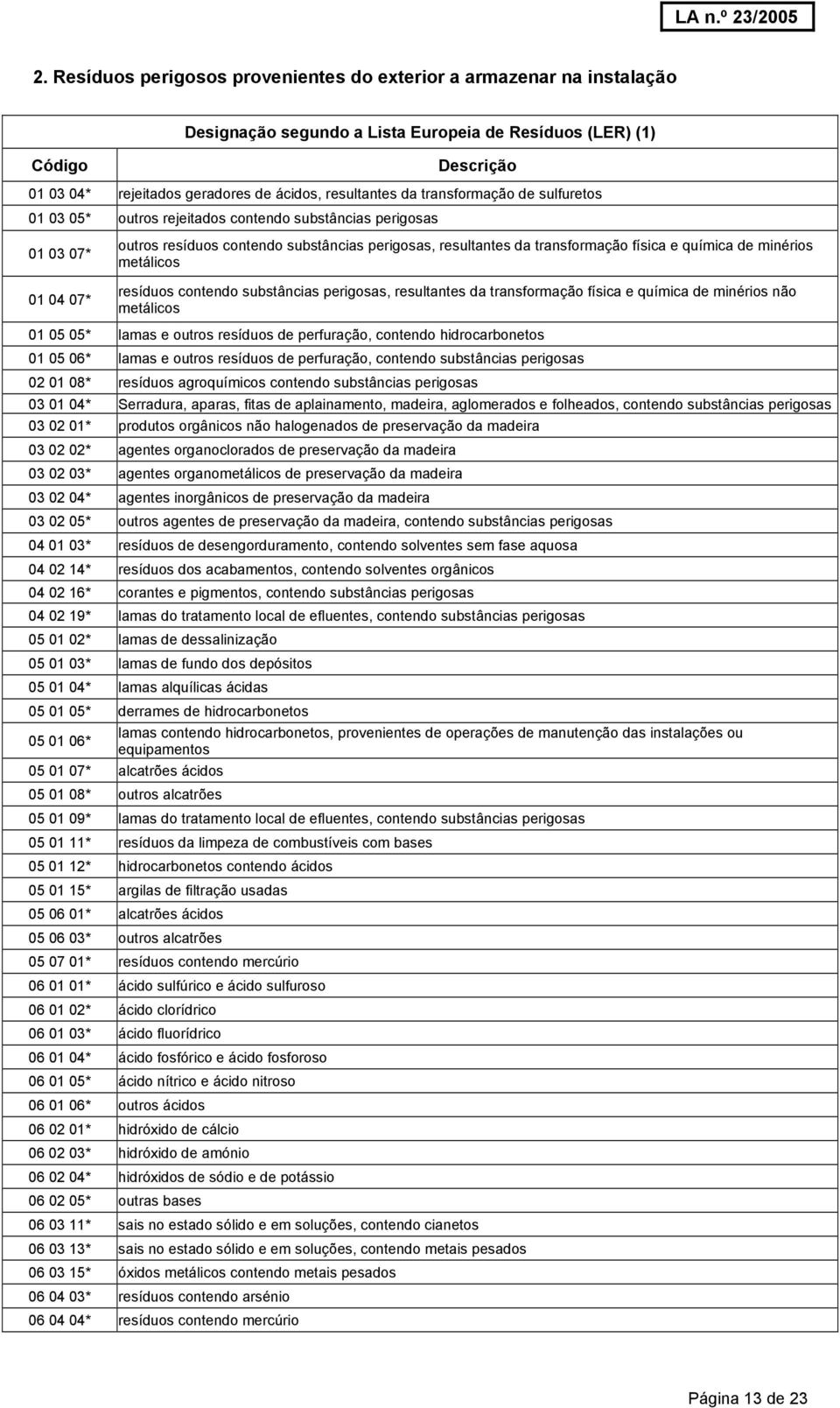 física e química de minérios metálicos resíduos contendo substâncias perigosas, resultantes da transformação física e química de minérios não metálicos 01 05 05* lamas e outros resíduos de