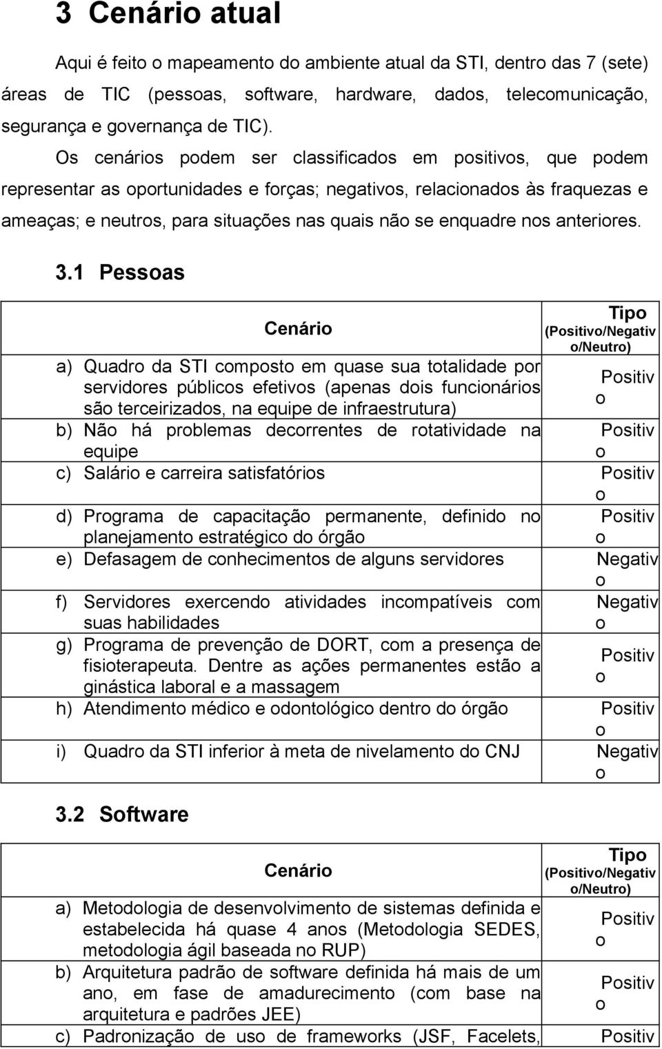 3.1 Pessas Cenári a) Quadr da STI cmpst em quase sua ttalidade pr servidres públics efetivs (apenas dis funcináris sã terceirizads, na equipe de infraestrutura) Tip (Psitiv/Negativ /Neutr) Psitiv b)