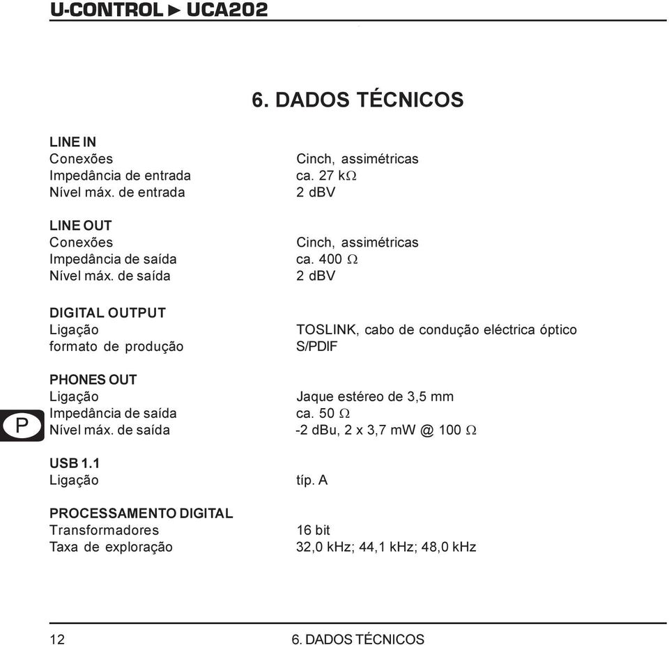 1 Ligação PROCESSAMENTO DIGITAL Transformadores Taxa de exploração Cinch, assimétricas ca. 27 kw 2 dbv Cinch, assimétricas ca.