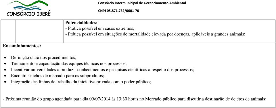 pesquisas científicas a respeito dos processos; Encontrar nichos de mercado para os subprodutos; Integração das linhas de trabalho da iniciativa privada