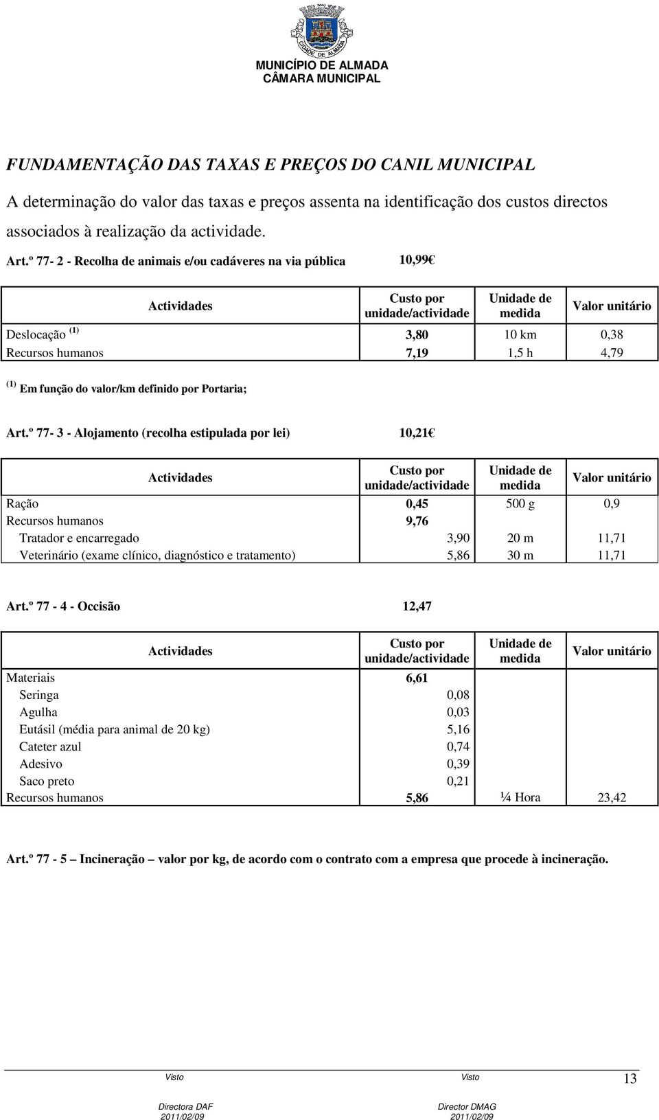 4,79 (1) Em função do valor/km definido por Portaria; Art.