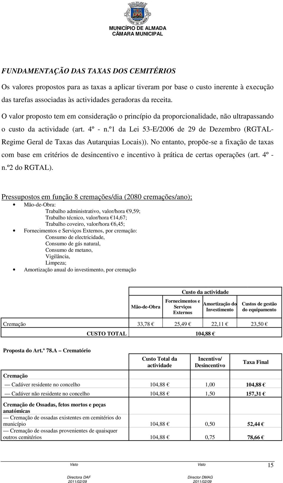 º1 da Lei 53-E/2006 de 29 de Dezembro (RGTAL- Regime Geral de Taxas das Autarquias Locais)).