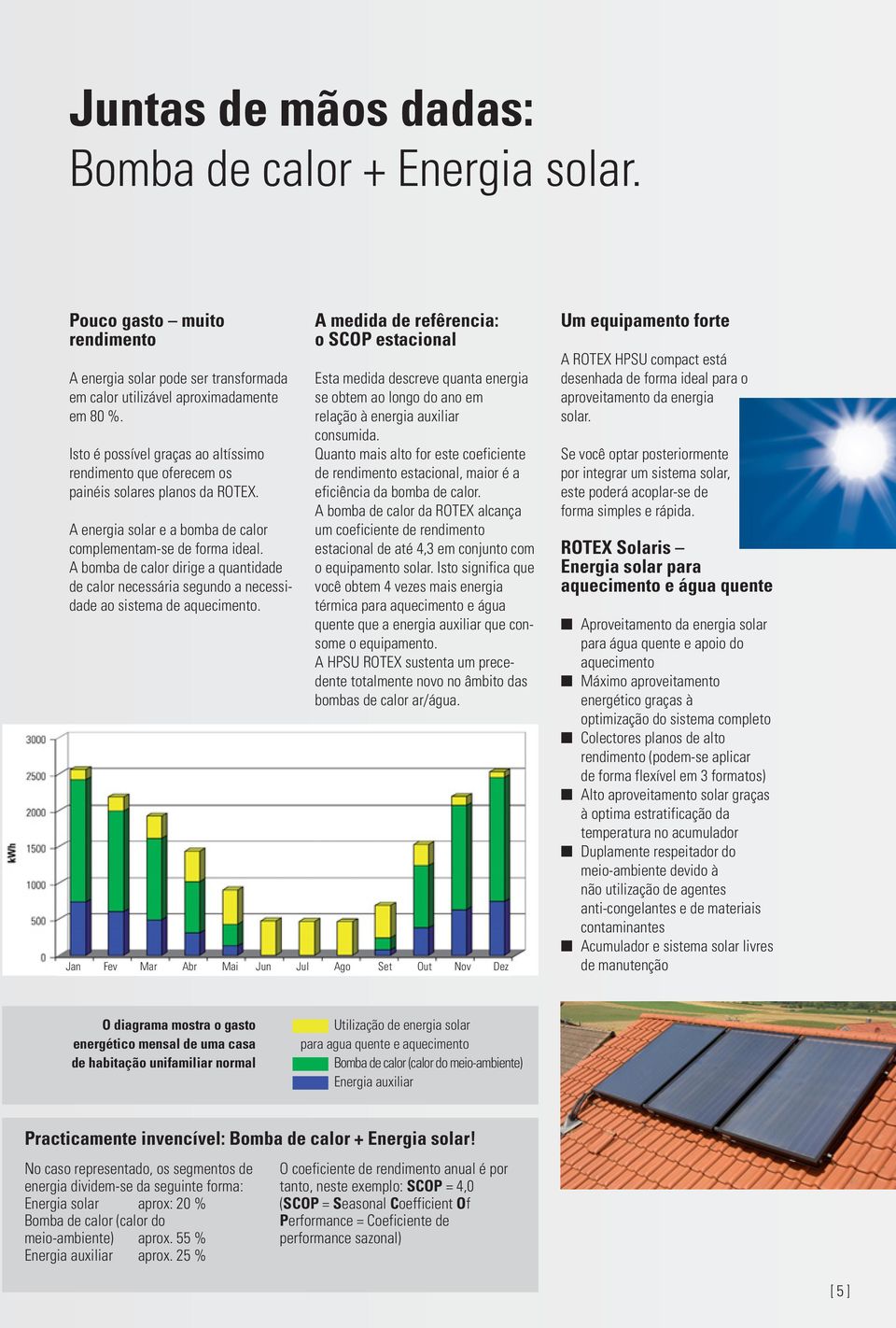 A bomba de calor dirige a quantidade de calor necessária segundo a necessidade ao sistema de aquecimento.