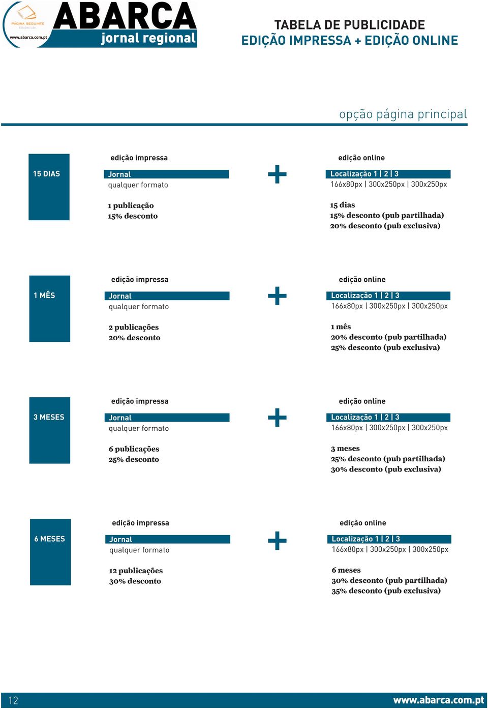 desconto (pub exclusiva) 3 MESES qualquer formato 6 publicações 25% desconto Localização 1 2 3 166x80px 300x250px 300x250px 3 meses 25% desconto (pub partilhada) 30% desconto (pub