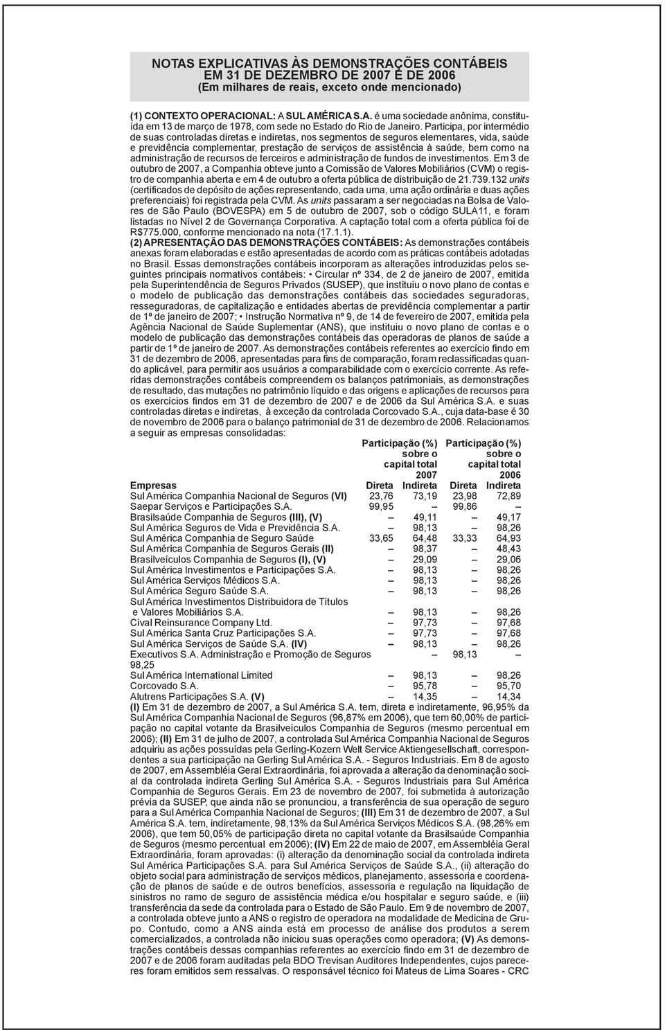 na administração de recursos de terceiros e administração de fundos de investimentos.