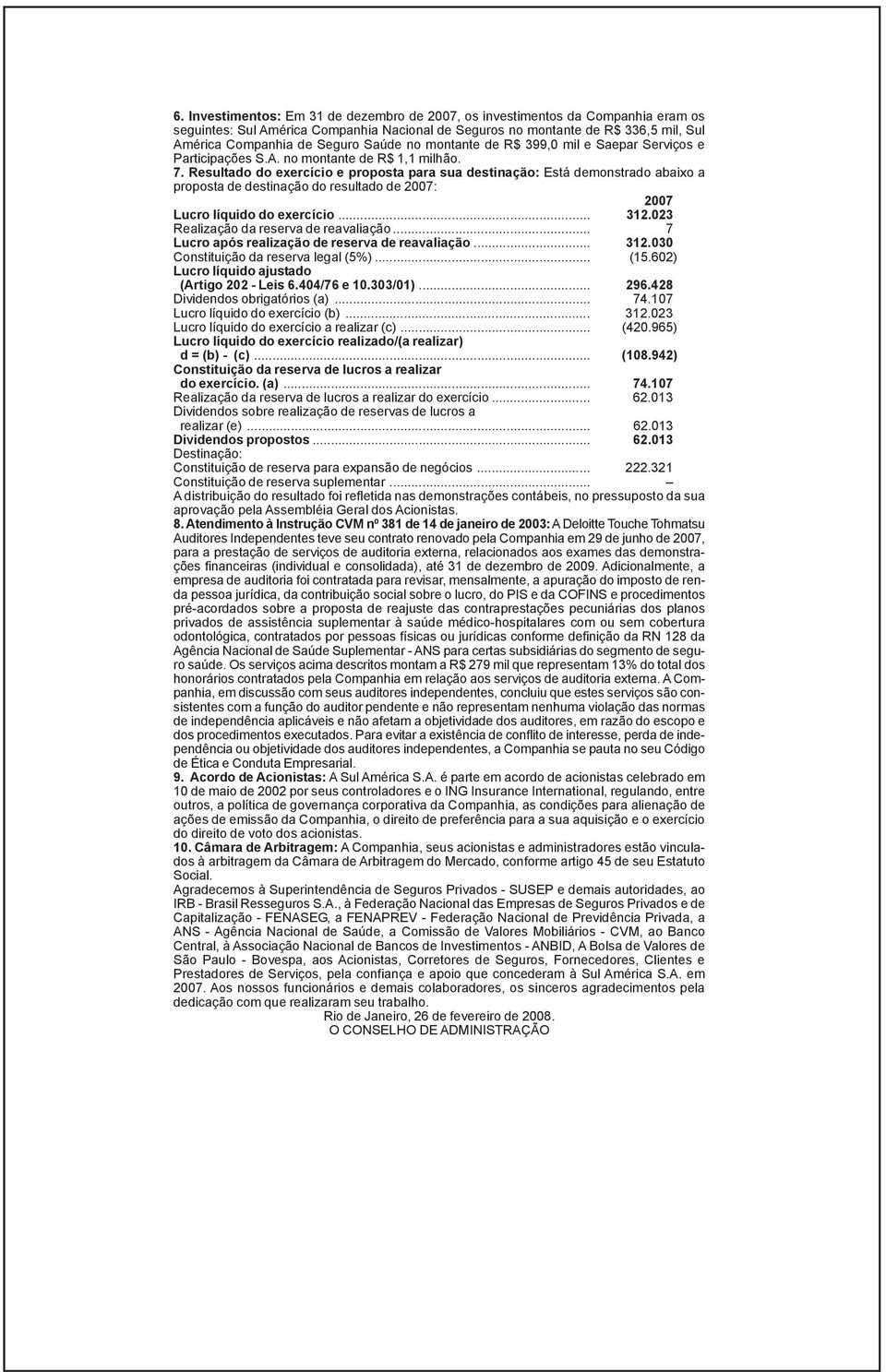 Resultado do exercício e proposta para sua destinação: Está demonstrado abaixo a proposta de destinação do resultado de 2007: 2007 Lucro líquido do exercício... 312.