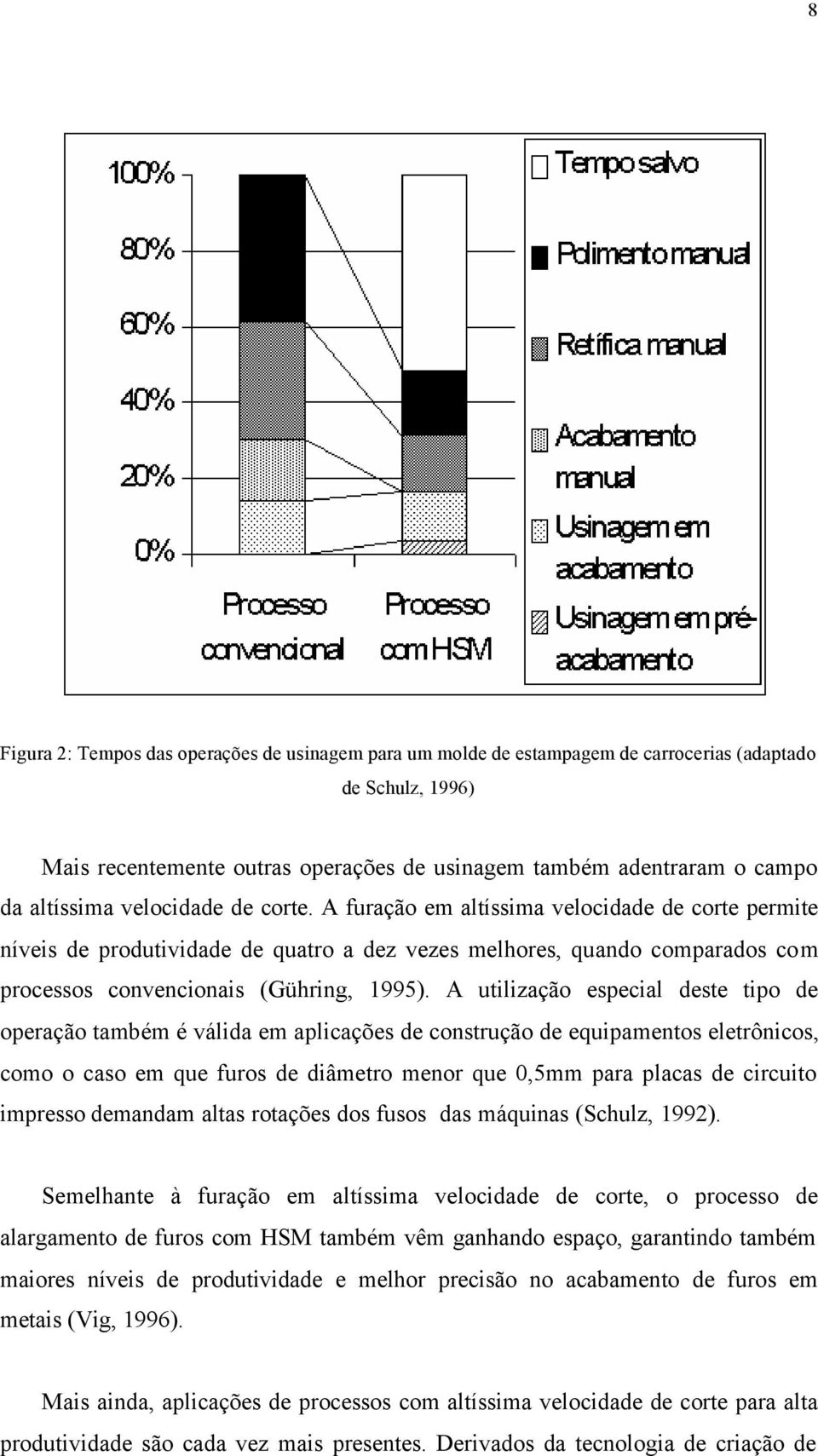 A utilização especial deste tipo de operação também é válida em aplicações de construção de equipamentos eletrônicos, como o caso em que furos de diâmetro menor que 0,5mm para placas de circuito