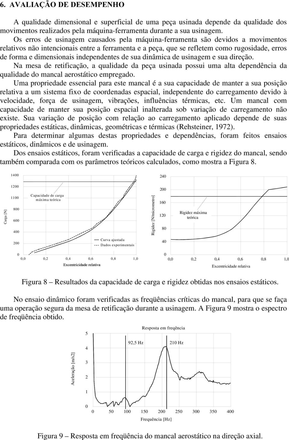 independentes de sua dinâmica de usinagem e sua direção. Na mesa de retificação, a qualidade da peça usinada possui uma alta dependência da qualidade do mancal aerostático empregado.