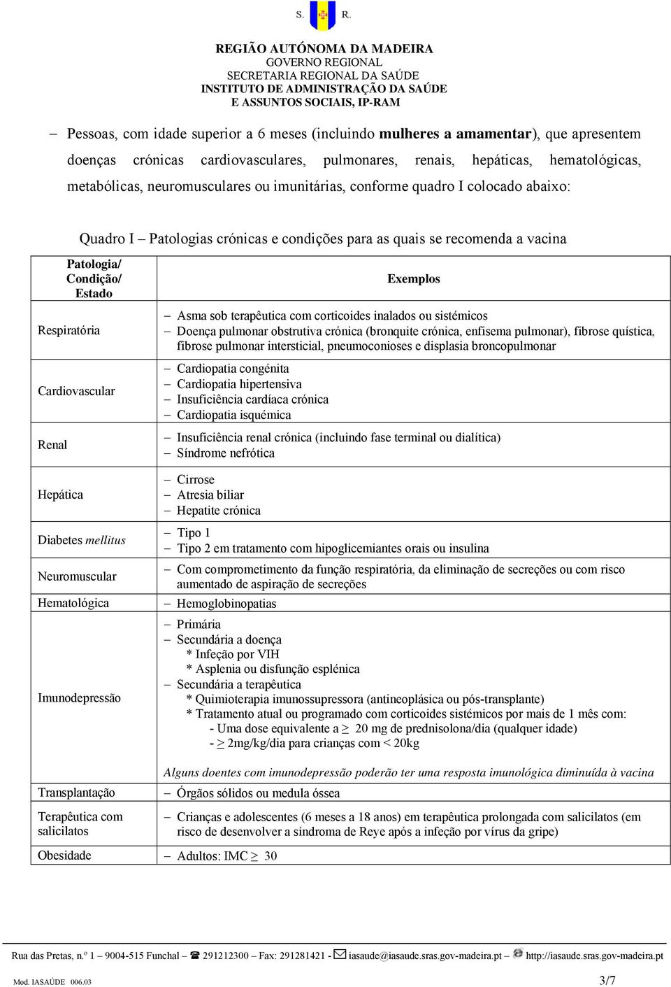 Diabetes mellitus Neuromuscular Hematológica Imunodepressão Transplantação Terapêutica com salicilatos Exemplos Asma sob terapêutica com corticoides inalados ou sistémicos Doença pulmonar obstrutiva