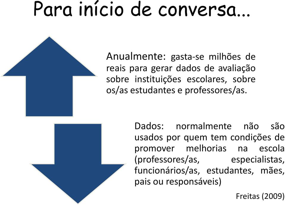 escolares, sobre os/as estudantes e professores/as.