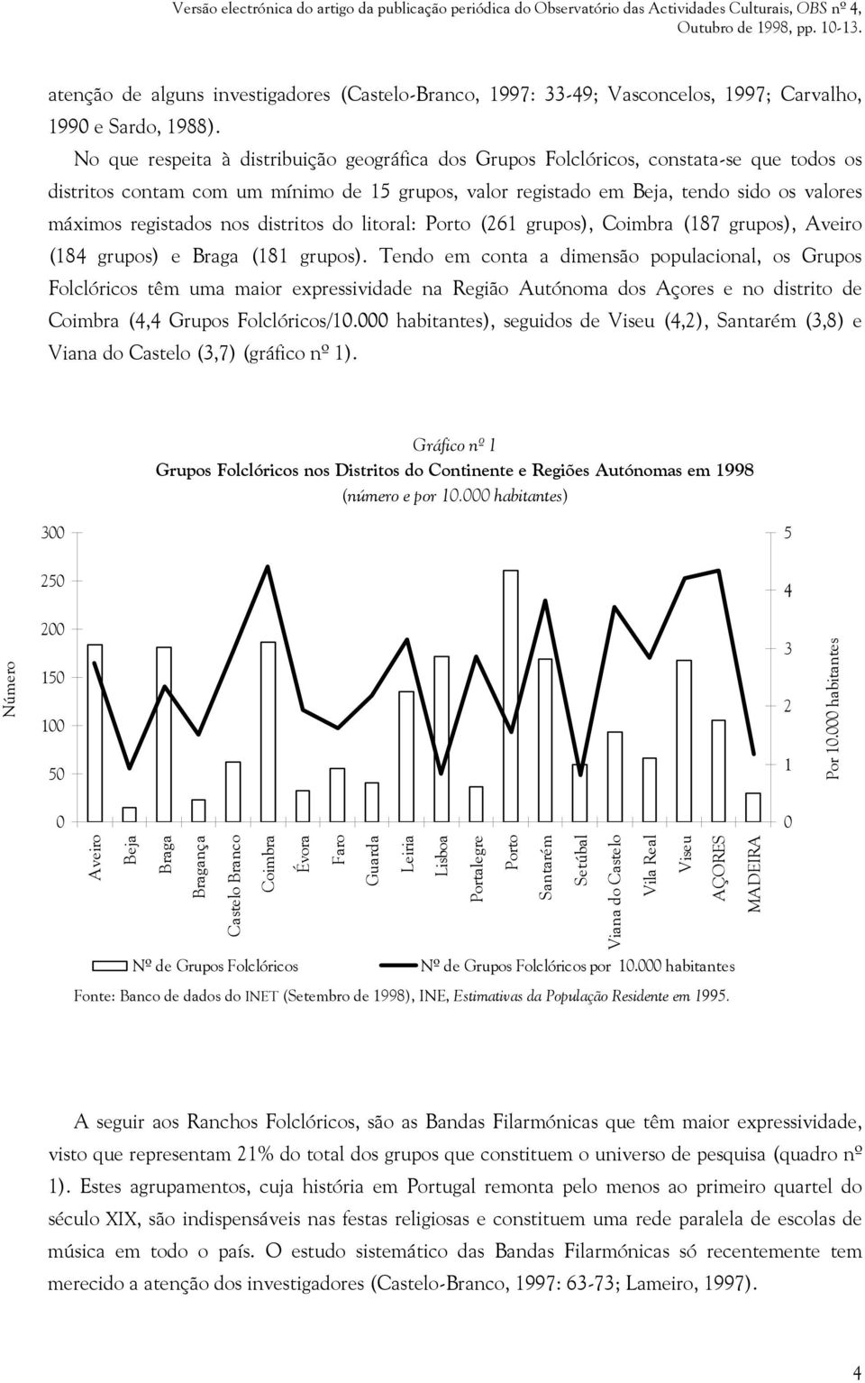 registados nos distritos do litoral: Porto (261 grupos), Coimbra (187 grupos), Aveiro (184 grupos) e Braga (181 grupos).