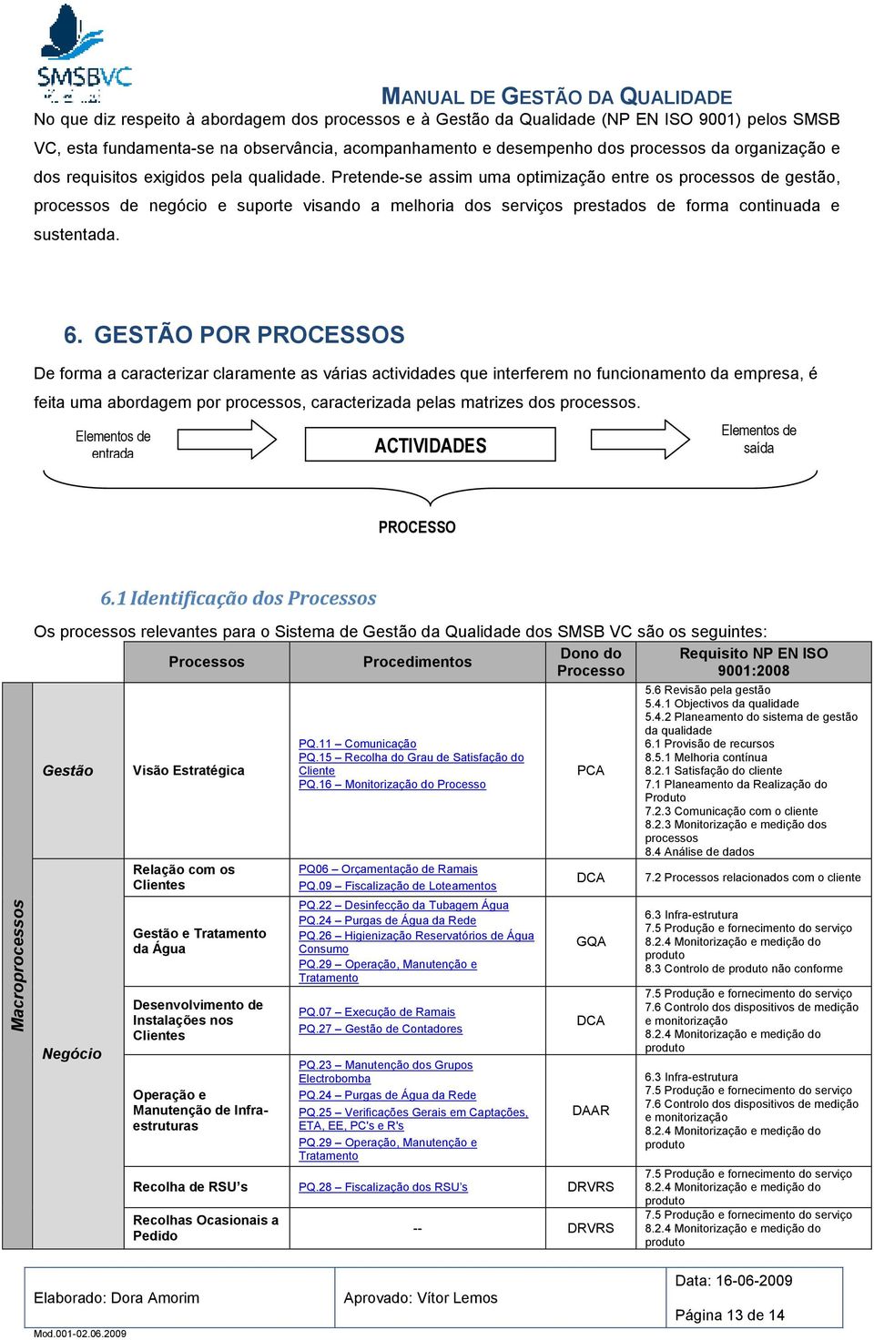 Pretende-se assim uma optimização entre os processos de gestão, processos de negócio e suporte visando a melhoria dos serviços prestados de forma continuada e sustentada. 6.