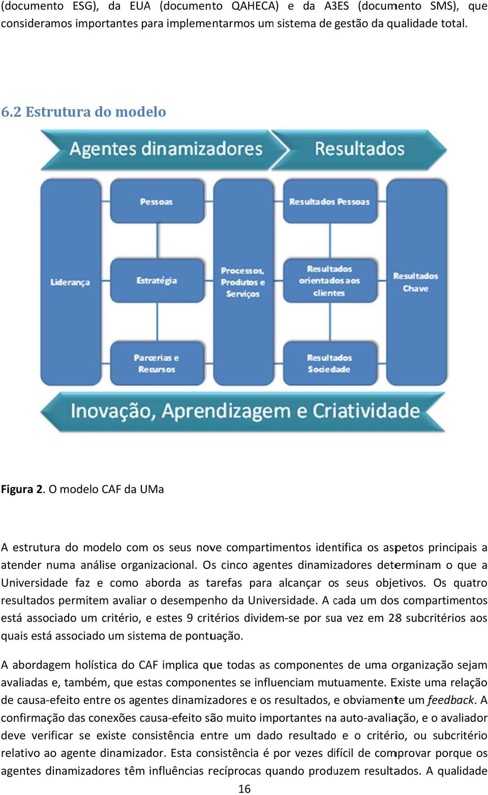 Os cinco agentes dinamizadores determinam o que a Universidade faz e como aborda as tarefas para alcançar os seus objetivos. Os quatro resultados permitem avaliar o desempenho da Universidade.