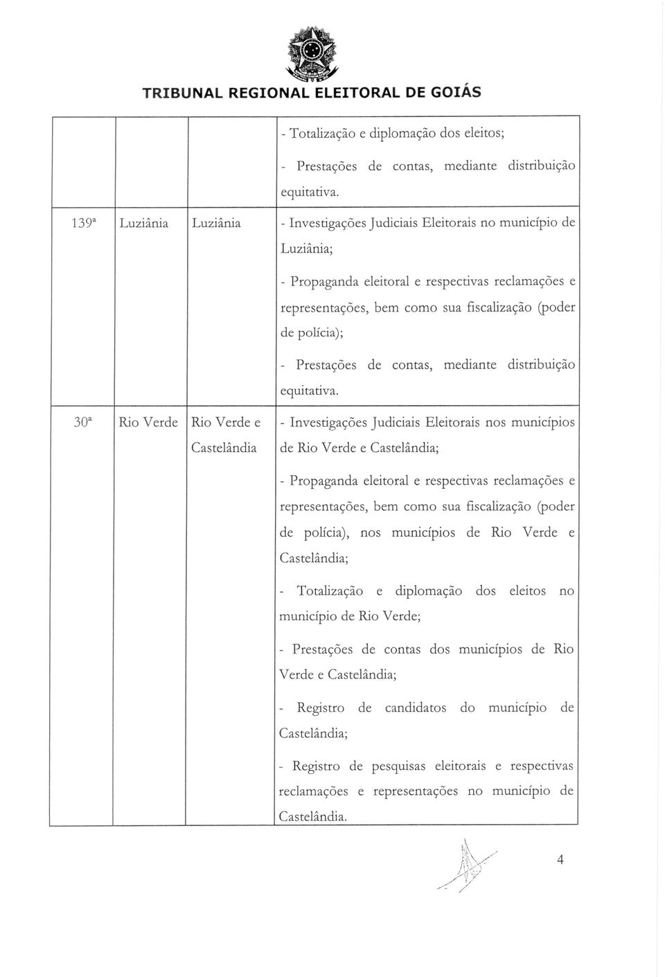 distribuicao equitativa.