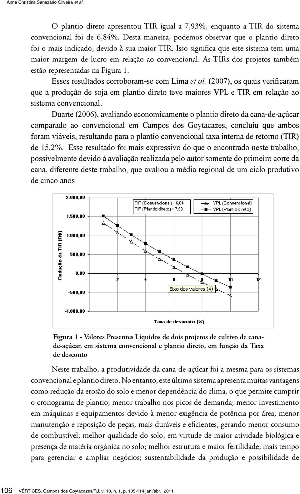 As TIRs dos projetos também estão representadas na Figura 1. Esses resultados corroboram-se com Lima et al.