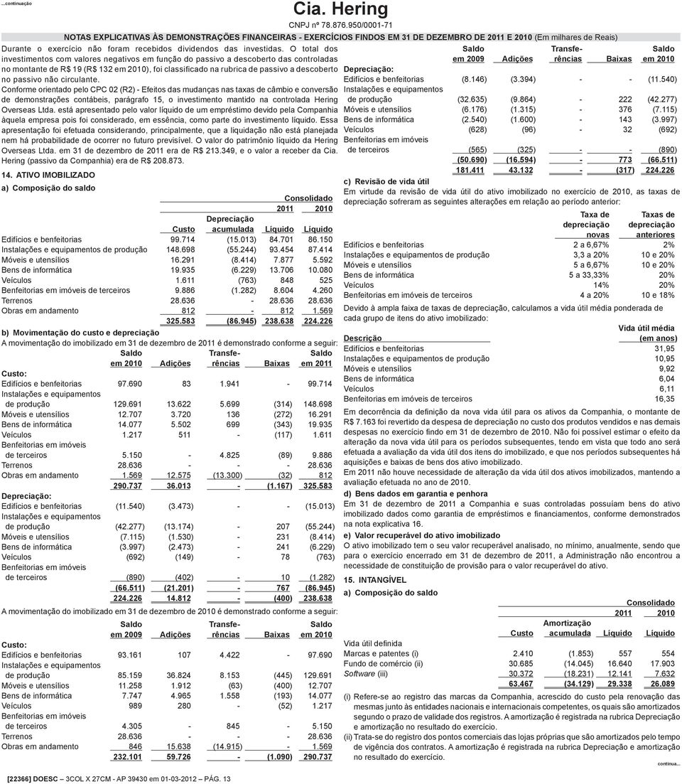 O total dos investimentos com valores negativos em função do passivo a descoberto das controladas no montante de R$ 19 (R$ 132 em ), foi classificado na rubrica de passivo a descoberto no passivo não