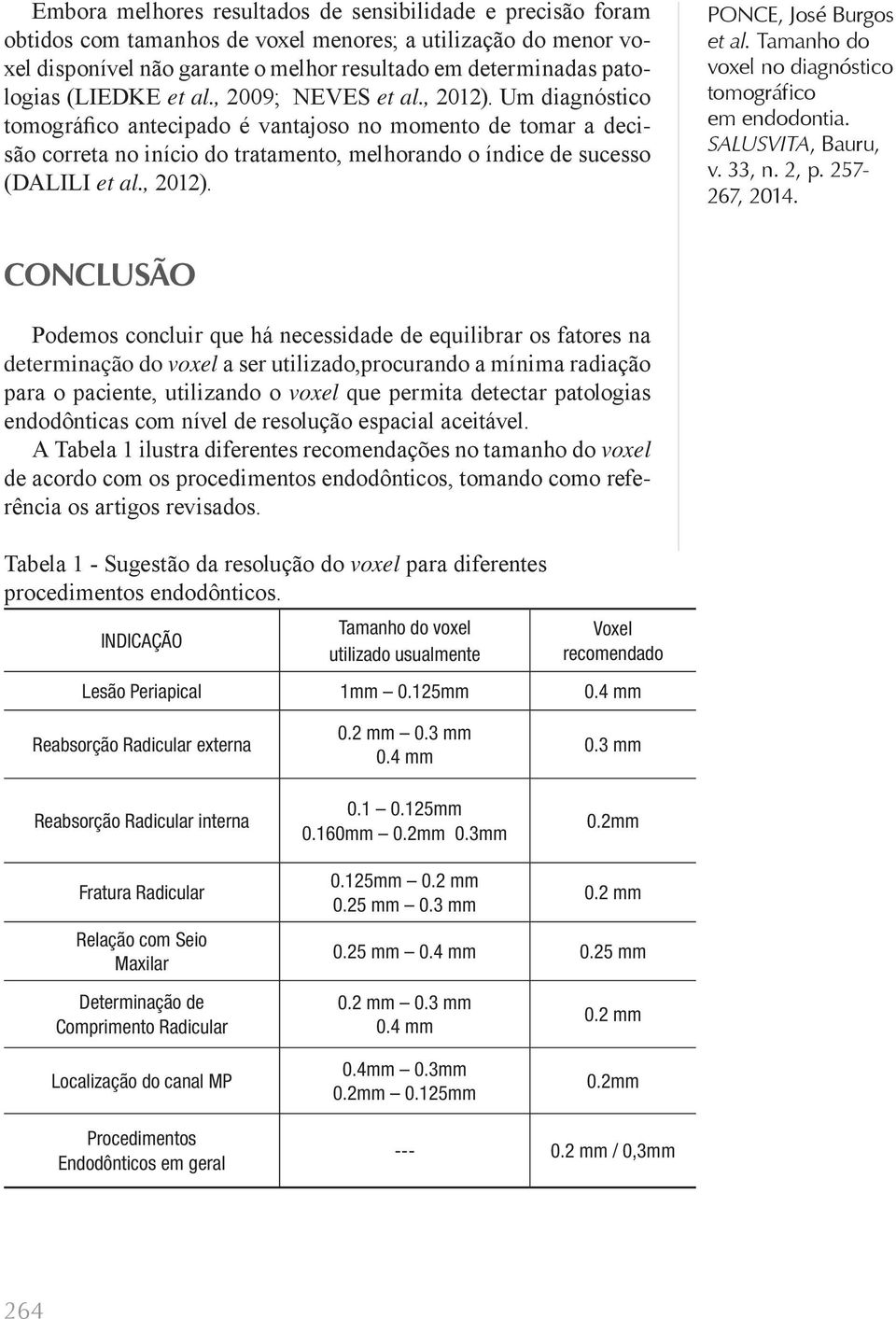 Um diagnóstico antecipado é vantajoso no momento de tomar a decisão correta no início do tratamento, melhorando o índice de sucesso (DALILI et al., 2012).