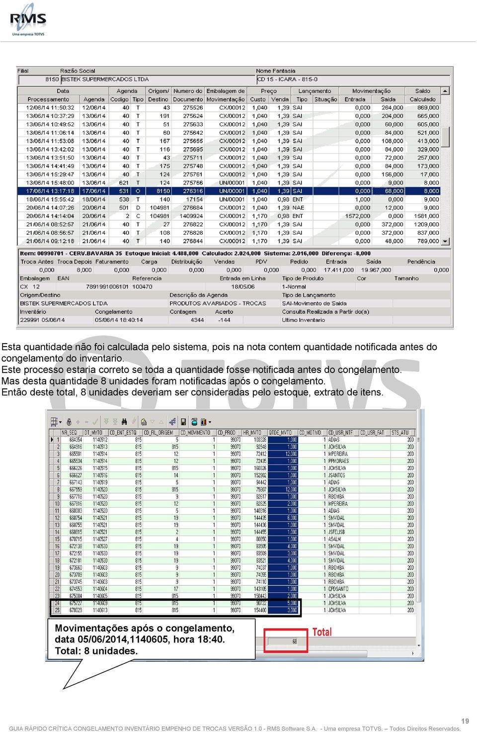 Mas desta quantidade 8 unidades foram notificadas após o congelamento.