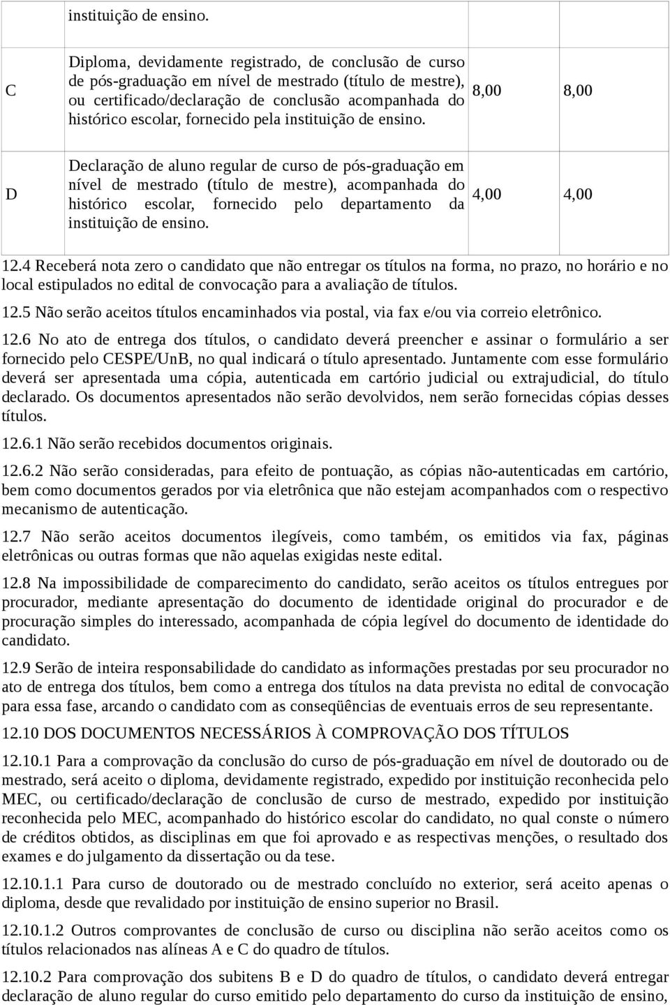 pela  8,00 8,00 D Declaração de aluno regular de curso de pós-graduação em nível de mestrado (título de mestre), acompanhada do histórico escolar, fornecido pelo departamento da  4,00 4,00 12.