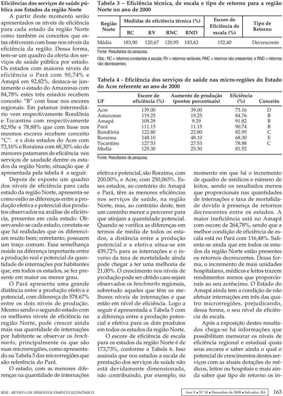 Os estados com maiores níveis de eficiência o Pará com 90,74% e Amapá em 92,82%, destaca-se juntamente o estado do Amazonas com 84,78% estes três estados recebem conceito B com base nos escores