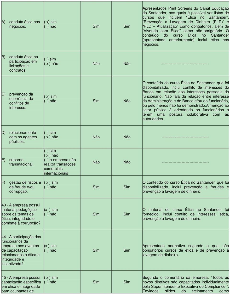 como obrigatórios, além de Vivendo com Ética como não-obrigatório. O conteúdo do curso Ética no Santander (apresentado anteriormente) inclui ética nos negócios.