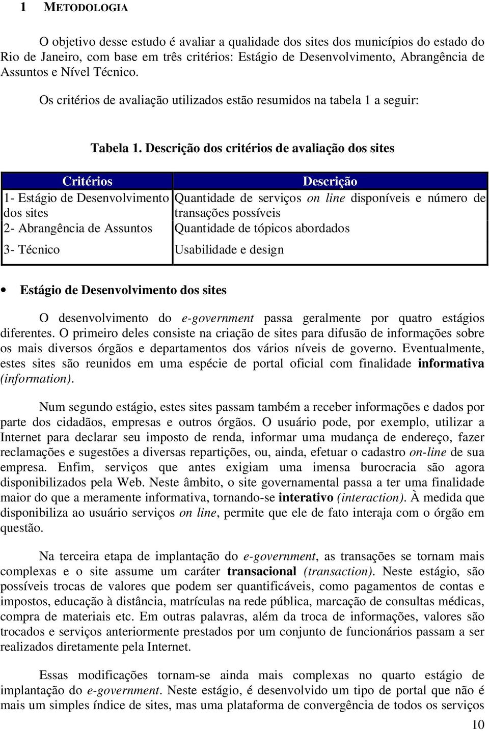 Descrição dos critérios de avaliação dos sites Critérios Descrição 1- Estágio de Desenvolvimento Quantidade de serviços on line disponíveis e número de dos sites transações possíveis 2- Abrangência