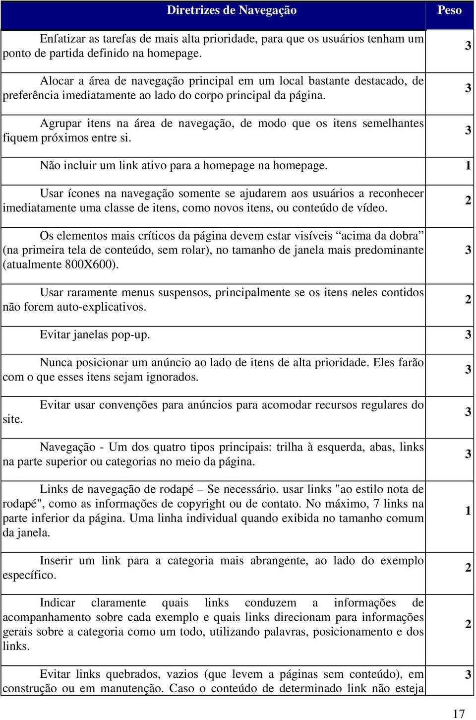 Agrupar itens na área de navegação, de modo que os itens semelhantes fiquem próximos entre si. Não incluir um link ativo para a homepage na homepage.