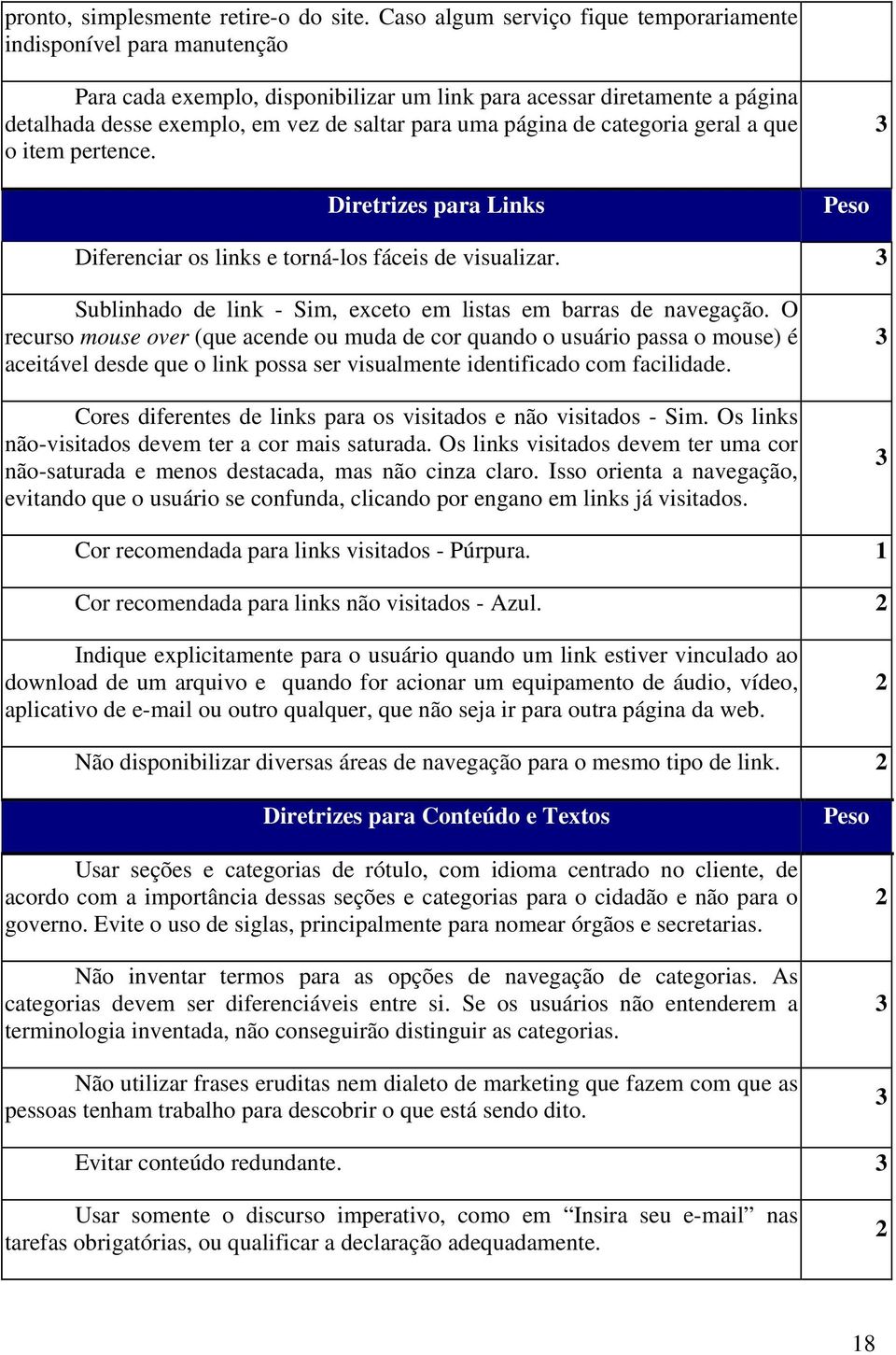 página de categoria geral a que o item pertence. Diretrizes para Links Peso Diferenciar os links e torná-los fáceis de visualizar. Sublinhado de link - Sim, exceto em listas em barras de navegação.