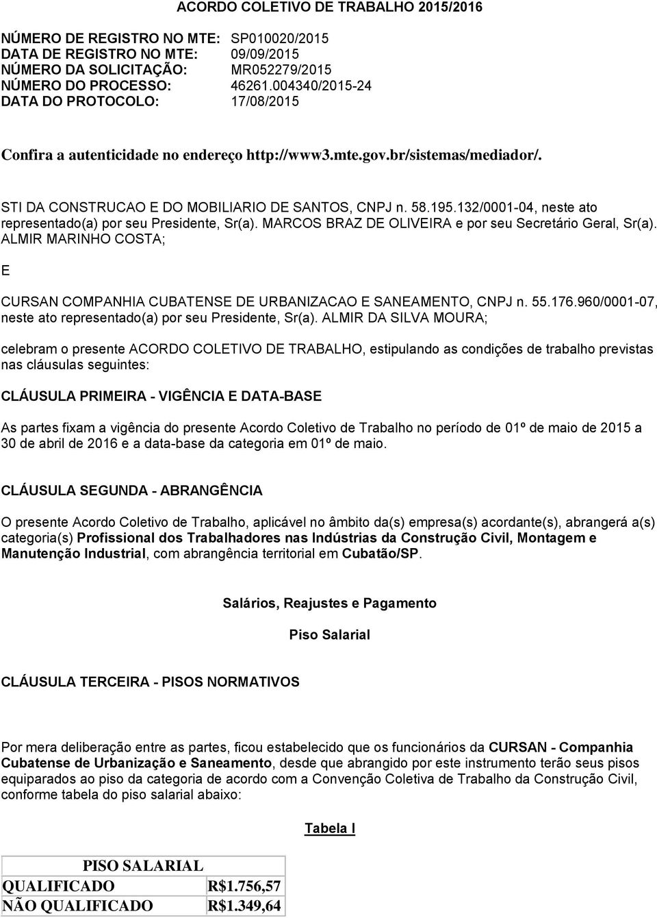 132/0001-04, neste ato representado(a) por seu Presidente, Sr(a). MARCOS BRAZ DE OLIVEIRA e por seu Secretário Geral, Sr(a).