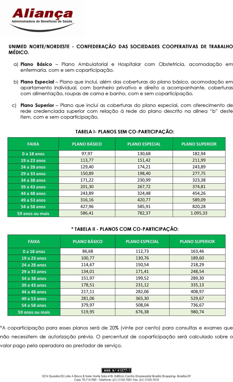 c) Plano Superior Plano que inclui as coberturas do plano especial, com oferecimento de rede credenciada superior com relação à rede do plano descrito na alínea b deste item, com e sem coparticipação.