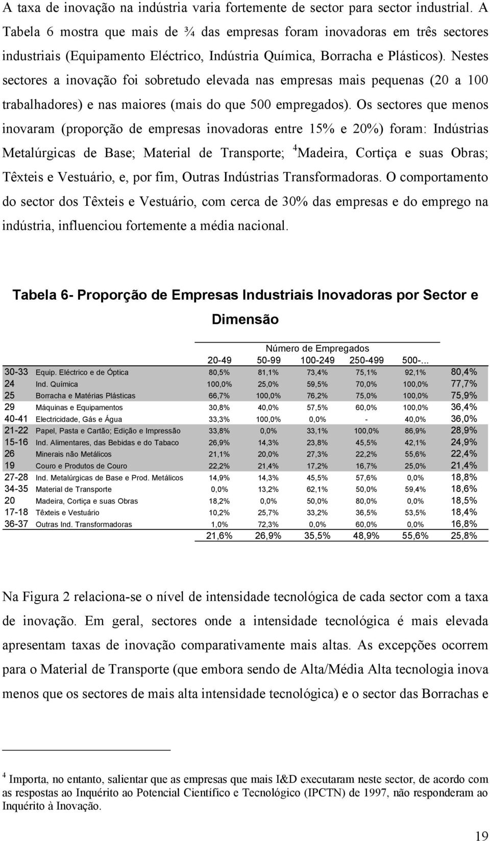 Nestes sectores a inovação foi sobretudo elevada nas empresas mais pequenas (20 a 100 trabalhadores) e nas maiores (mais do que 500 empregados).