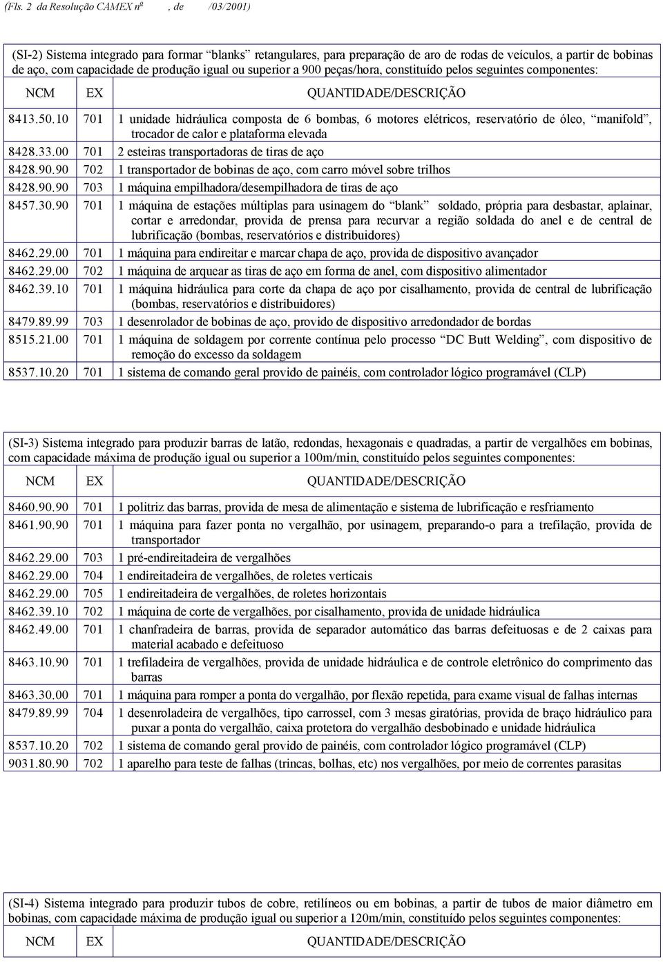 10 701 1 unidade hidráulica composta de 6 bombas, 6 motores elétricos, reservatório de óleo, manifold, trocador de calor e plataforma elevada 8428.33.