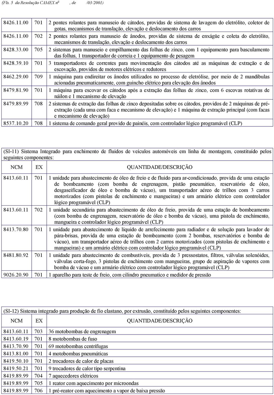 00 702 2 pontes rolantes para manuseio de ânodos, providas de sistema de enxágüe e coleta do eletrólito, mecanismos de translação, elevação e deslocamento dos carros 8428.33.