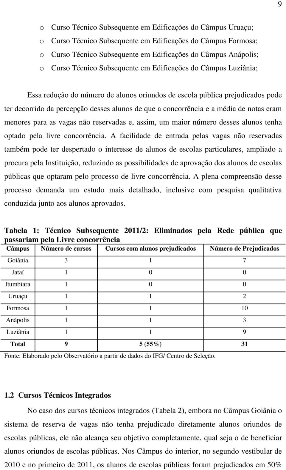 média de notas eram menores para as vagas não reservadas e, assim, um maior número desses alunos tenha optado pela livre concorrência.