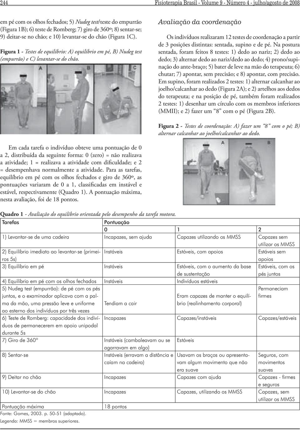 Avaliação da coordenação Os indivíduos realizaram 12 testes de coordenação a partir de 3 posições distintas: sentada, supino e de pé.