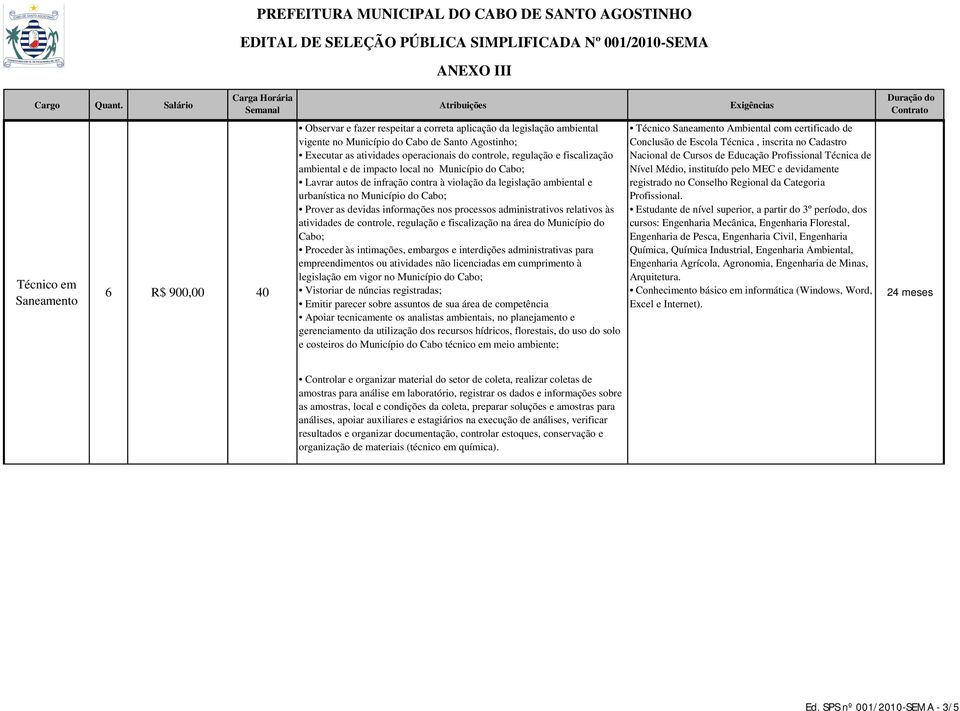 Nacional de Cursos de Educação Profissional Técnica de Nível Médio, instituído pelo MEC e devidamente registrado no Conselho