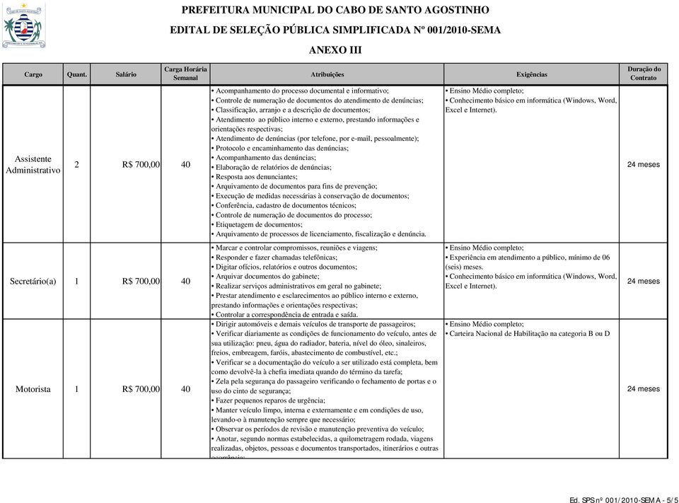 por e-mail, pessoalmente); Protocolo e encaminhamento das denúncias; Acompanhamento das denúncias; Elaboração de relatórios de denúncias; Resposta aos denunciantes; Arquivamento de documentos para