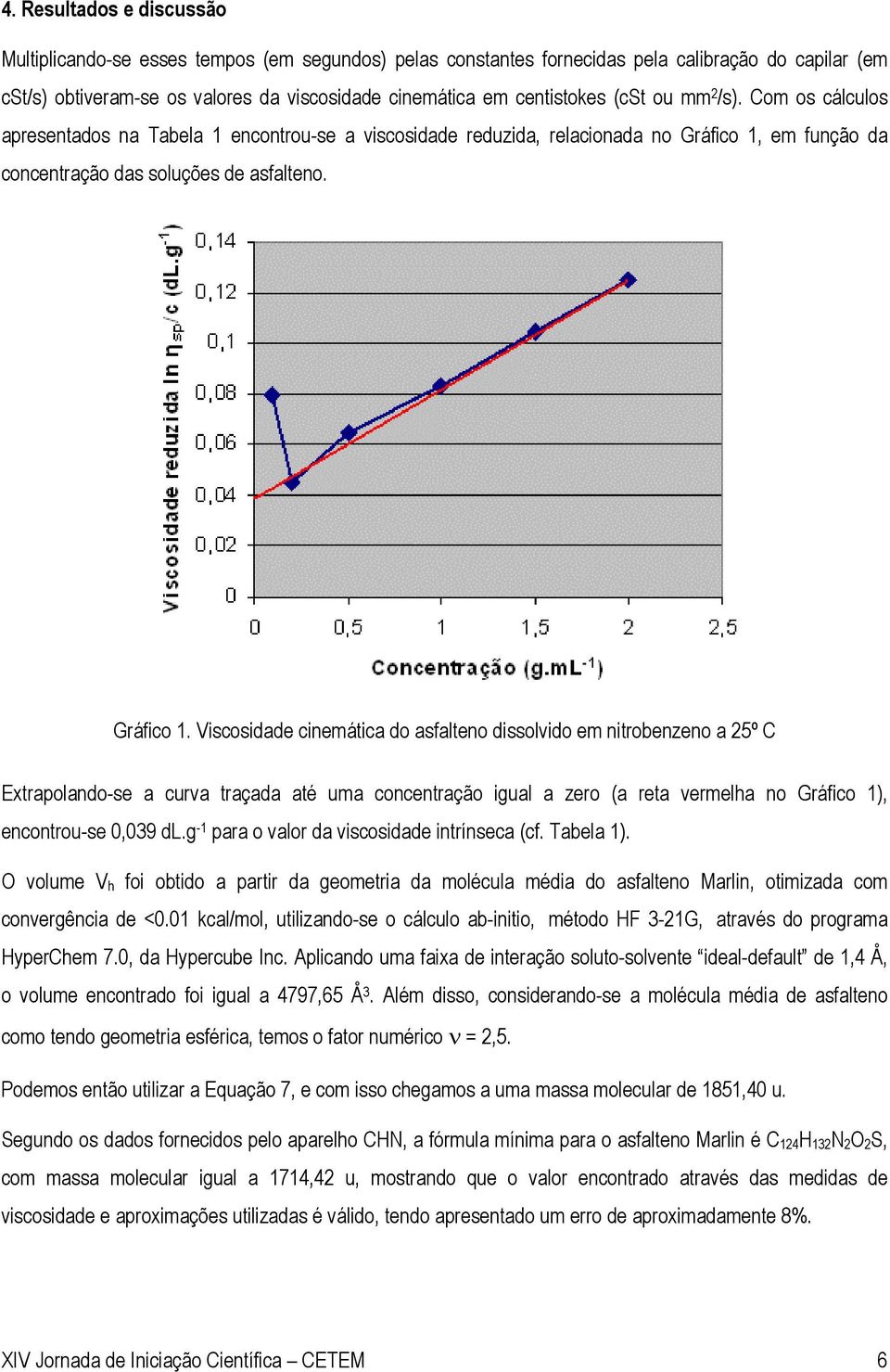 em função da concentração das soluções de asfalteno. Gráfico 1.