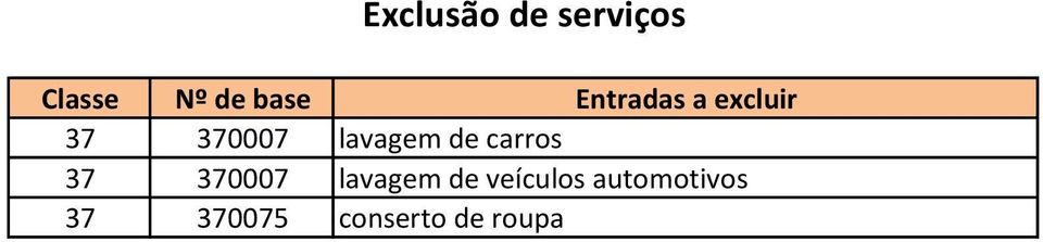 de carros 37 370007 lavagem de