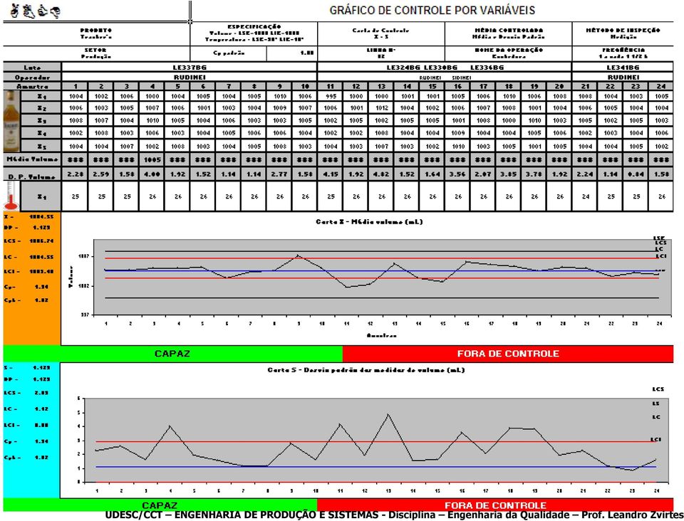 Disciplina Engenharia da