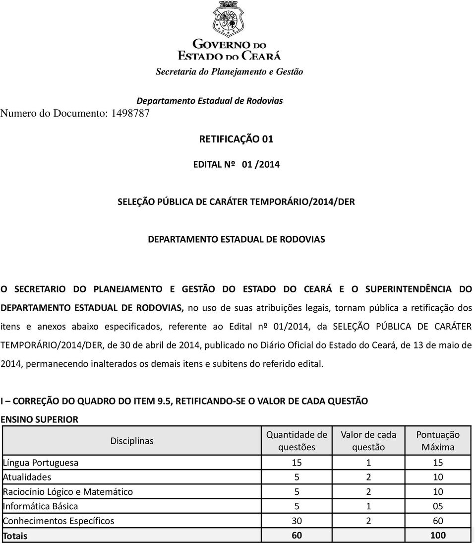 01/2014, da SELEÇÃO PÚBLICA DE CARÁTER TEMPORÁRIO/2014/DER, de 30 de abril de 2014, publicado no Diário Oficial do Estado do Ceará, de 13 de maio de 2014, permanecendo inalterados os demais itens e