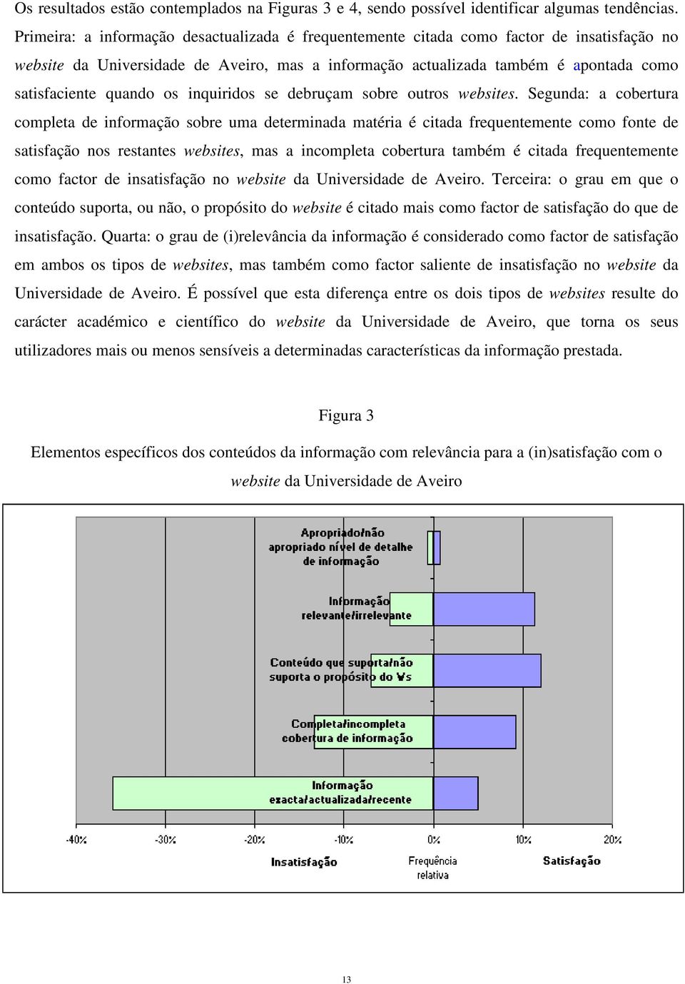 quando os inquiridos se debruçam sobre outros websites.